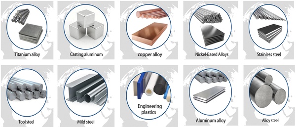 custom parts manufacturing